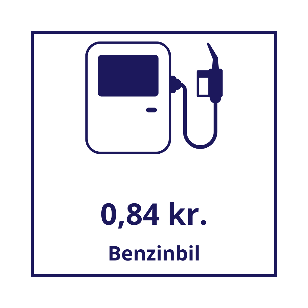 Benzin pris for benzinbiler